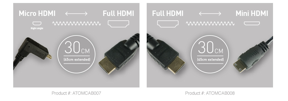 Atomos HDMI Cables