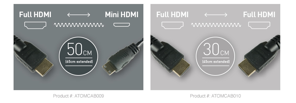 Atomos HDMI Cables